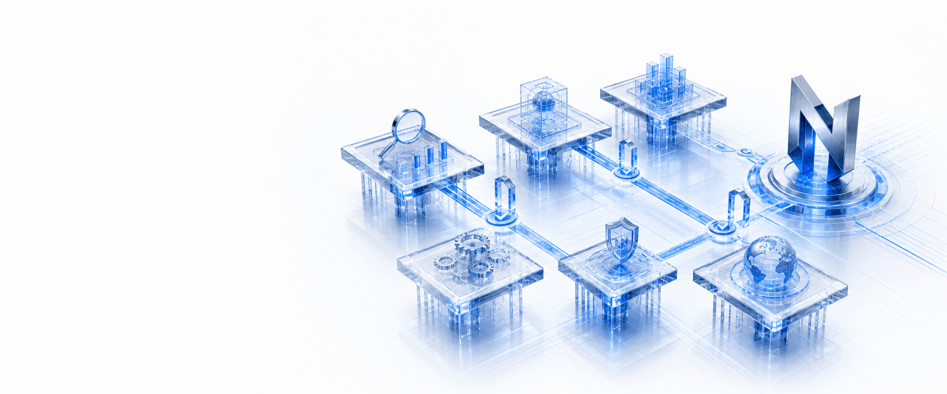 How we work corporate technology environment