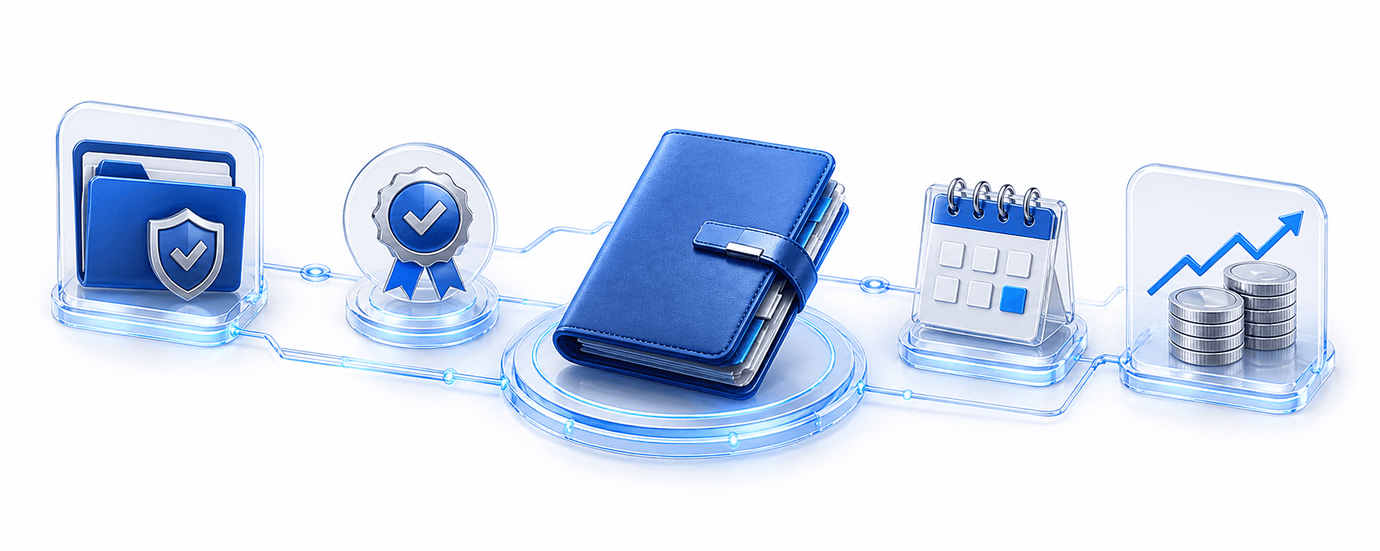 Noemergis Benefits workflow illustration