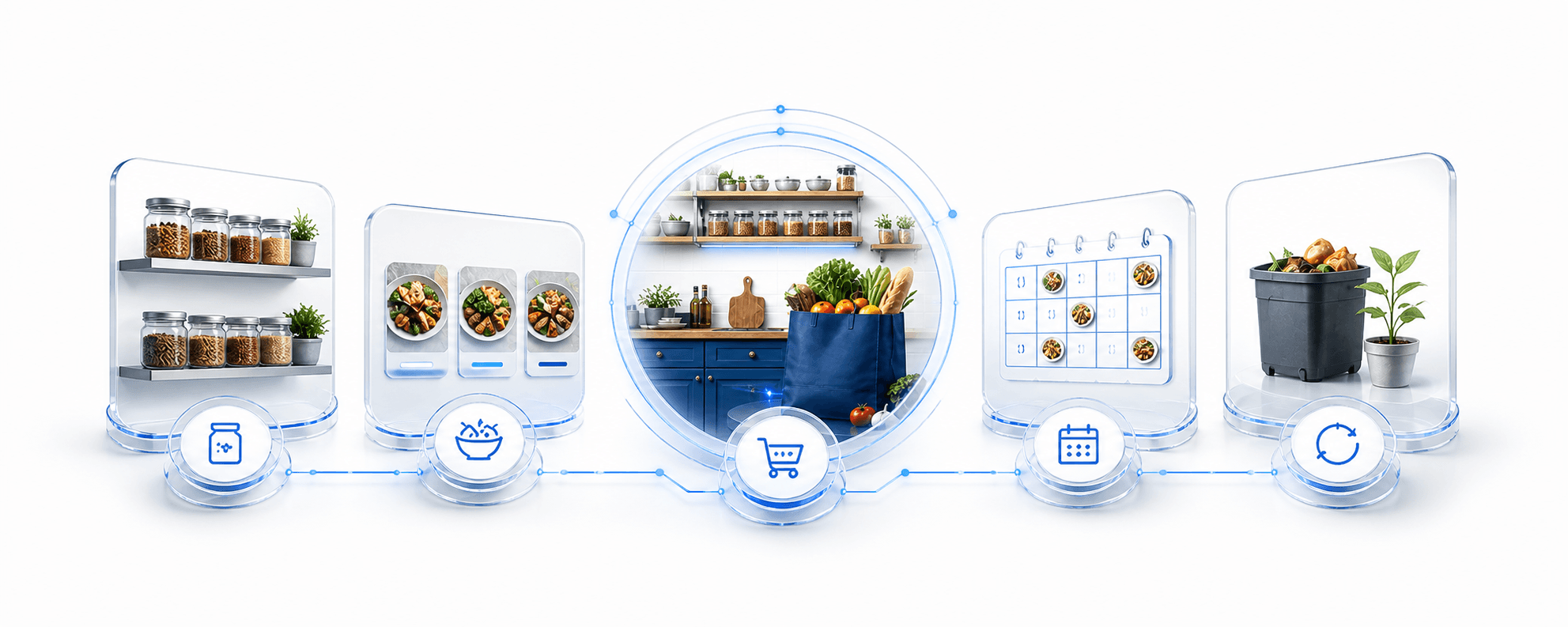 Noemergis Pantry workflow illustration
