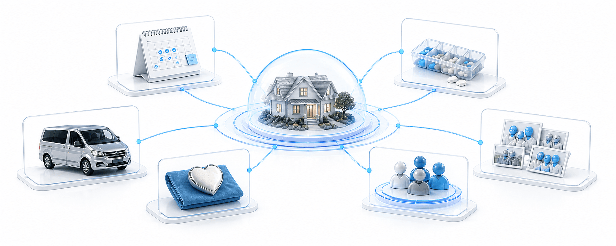 Noemergis Care workflow illustration