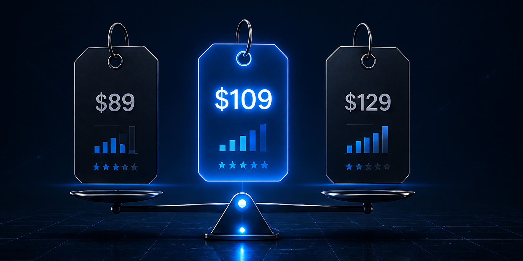 Offering-specific enterprise visualization for Noemergis Price